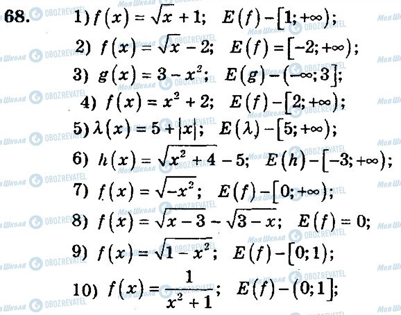 ГДЗ Алгебра 9 клас сторінка 68