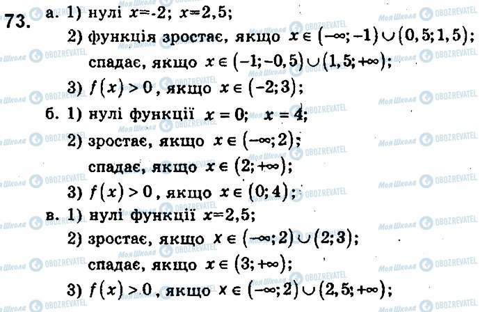 ГДЗ Алгебра 9 класс страница 73