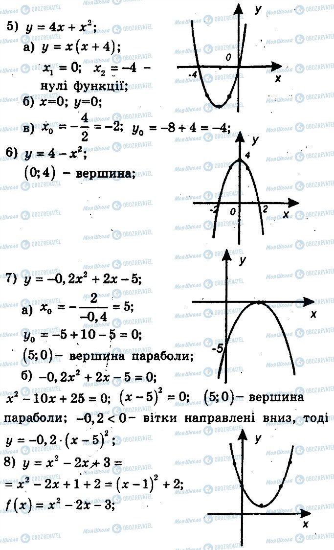 ГДЗ Алгебра 9 клас сторінка 90