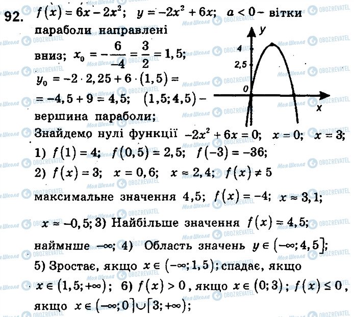 ГДЗ Алгебра 9 класс страница 92