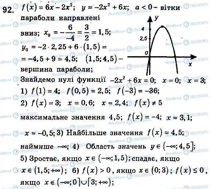 ГДЗ Алгебра 9 клас сторінка 92
