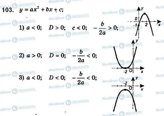 ГДЗ Алгебра 9 класс страница 103