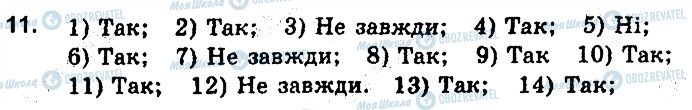 ГДЗ Алгебра 9 клас сторінка 11