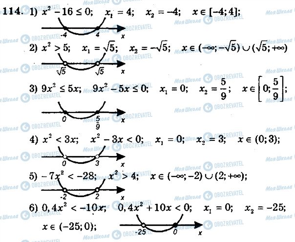 ГДЗ Алгебра 9 клас сторінка 114