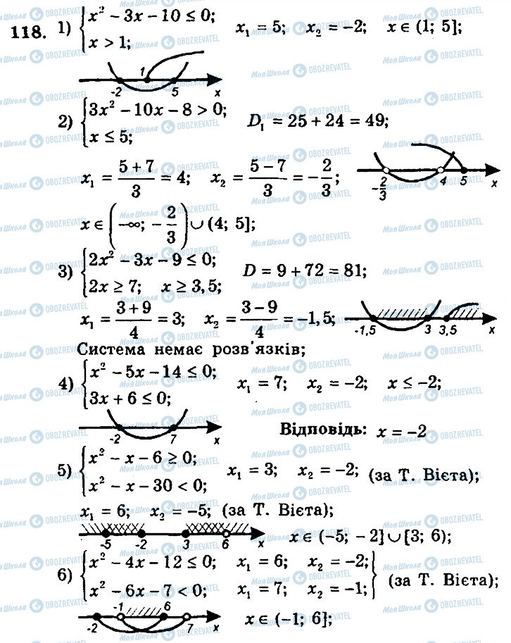 ГДЗ Алгебра 9 клас сторінка 118