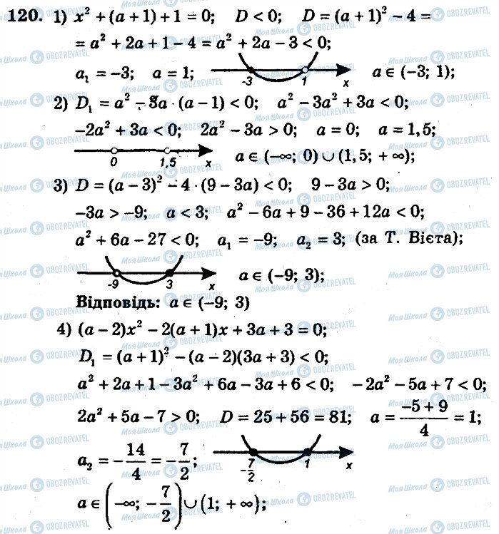 ГДЗ Алгебра 9 клас сторінка 120