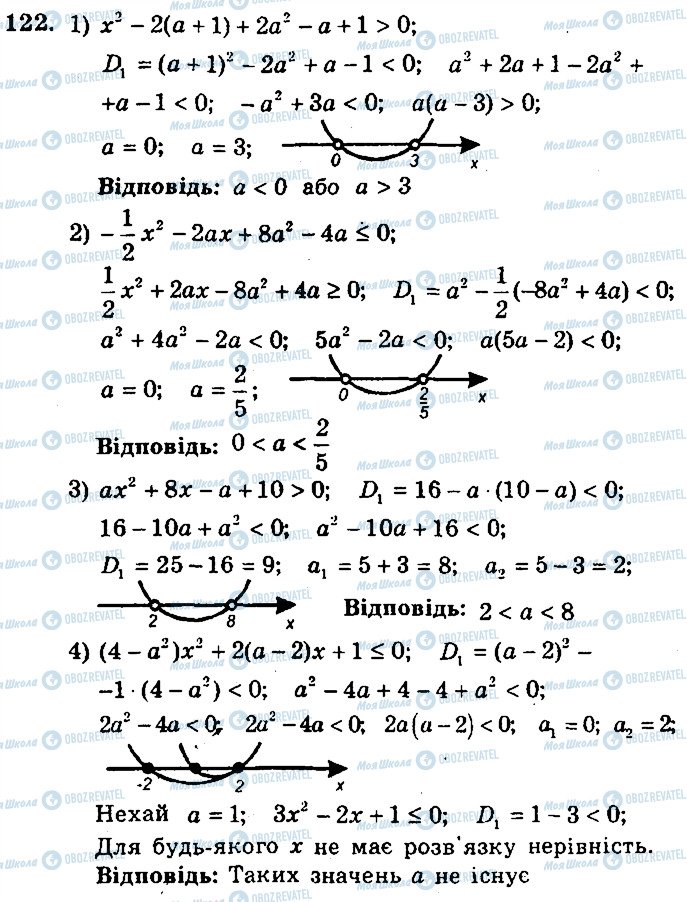 ГДЗ Алгебра 9 клас сторінка 122