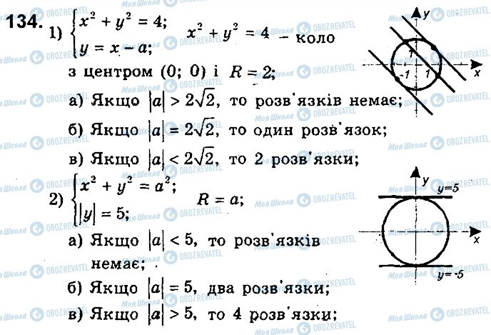 ГДЗ Алгебра 9 клас сторінка 134