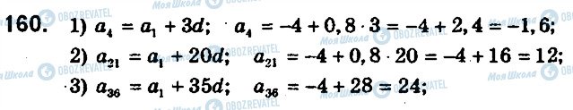 ГДЗ Алгебра 9 класс страница 160