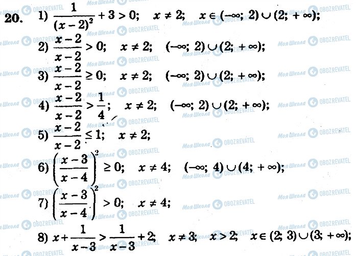 ГДЗ Алгебра 9 клас сторінка 20