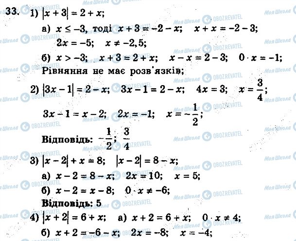 ГДЗ Алгебра 9 клас сторінка 33