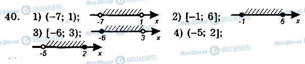 ГДЗ Алгебра 9 клас сторінка 40