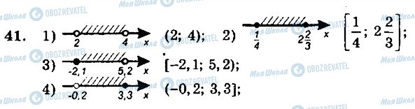 ГДЗ Алгебра 9 клас сторінка 41