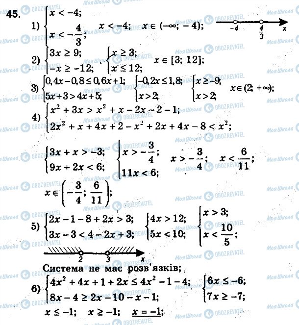 ГДЗ Алгебра 9 клас сторінка 45