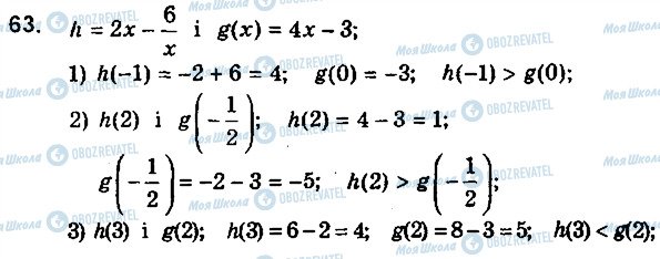 ГДЗ Алгебра 9 клас сторінка 63