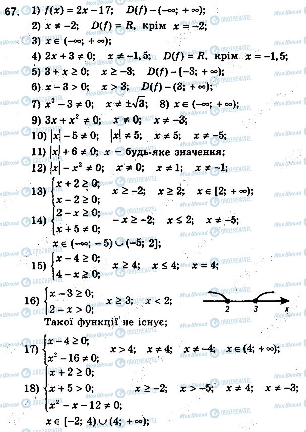 ГДЗ Алгебра 9 клас сторінка 67