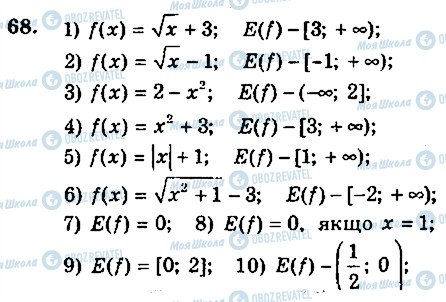 ГДЗ Алгебра 9 класс страница 68