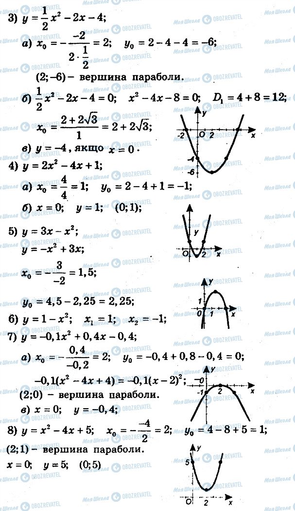 ГДЗ Алгебра 9 клас сторінка 90