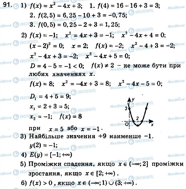 ГДЗ Алгебра 9 клас сторінка 91