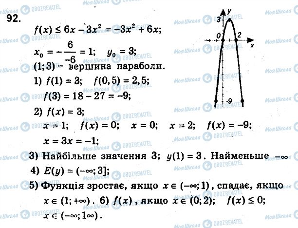 ГДЗ Алгебра 9 клас сторінка 92