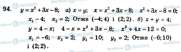 ГДЗ Алгебра 9 клас сторінка 94