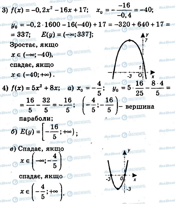 ГДЗ Алгебра 9 клас сторінка 95