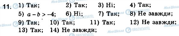 ГДЗ Алгебра 9 клас сторінка 11