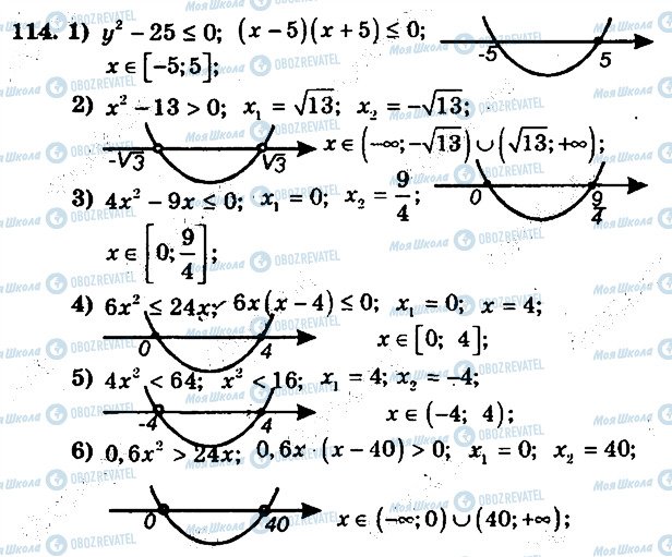 ГДЗ Алгебра 9 клас сторінка 114