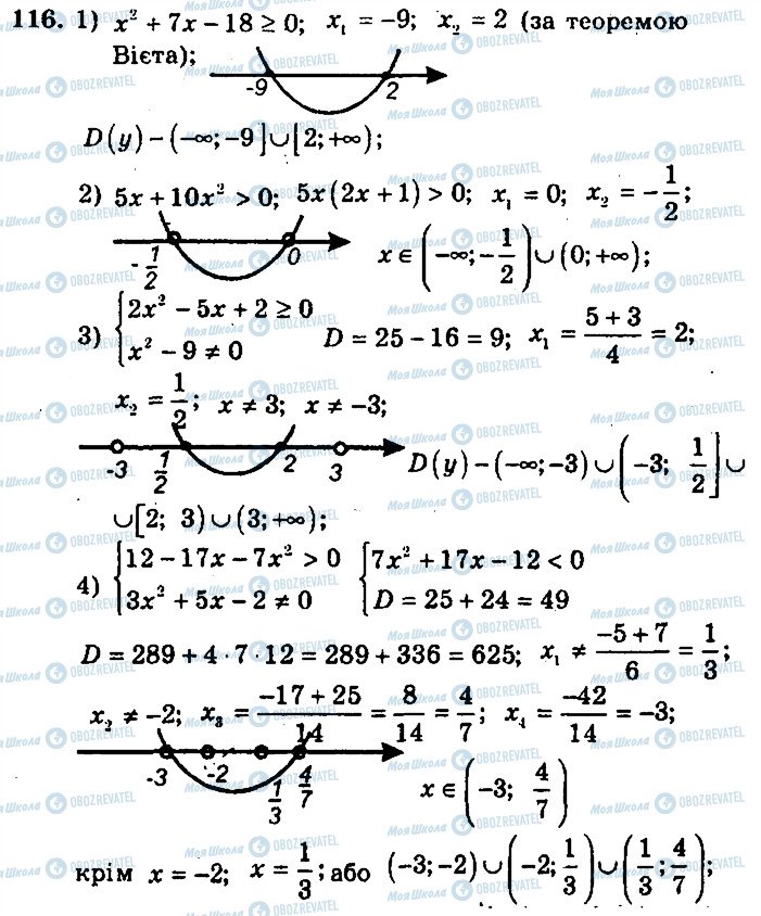 ГДЗ Алгебра 9 клас сторінка 116