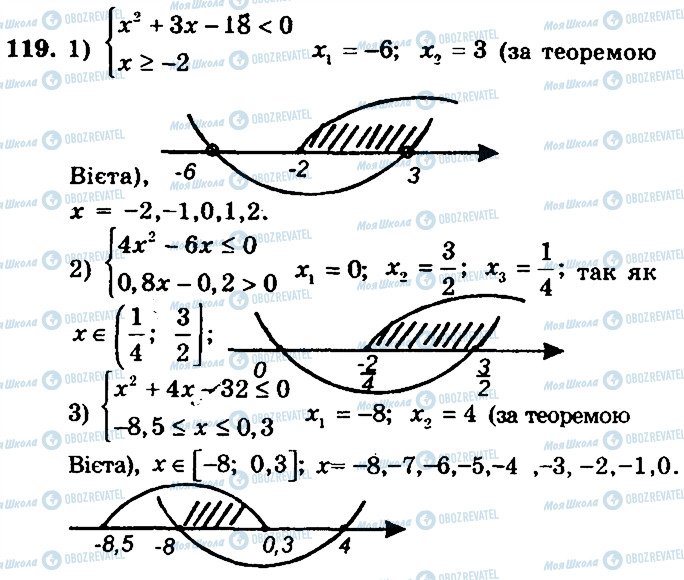 ГДЗ Алгебра 9 класс страница 119