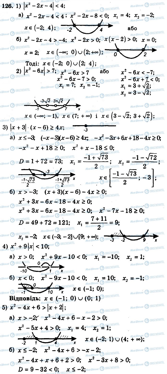 ГДЗ Алгебра 9 клас сторінка 126