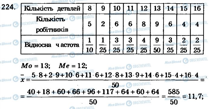 ГДЗ Алгебра 9 класс страница 224