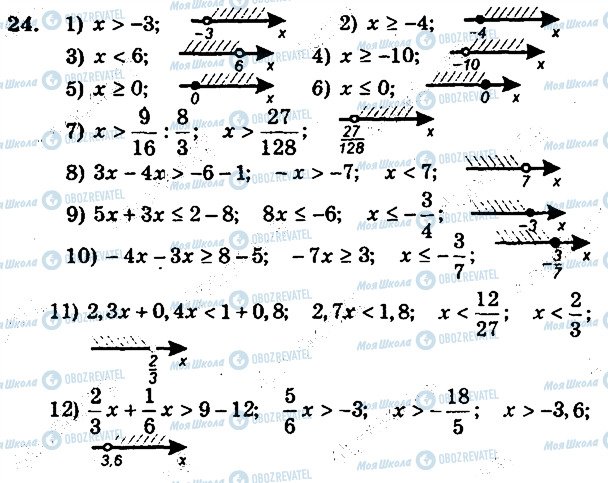 ГДЗ Алгебра 9 класс страница 24