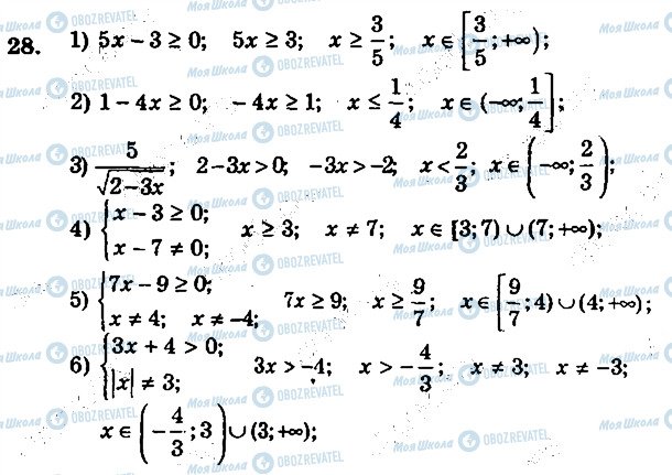 ГДЗ Алгебра 9 клас сторінка 28