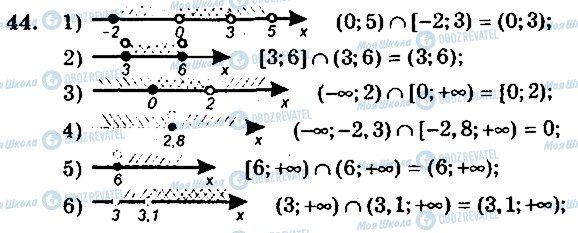 ГДЗ Алгебра 9 класс страница 44