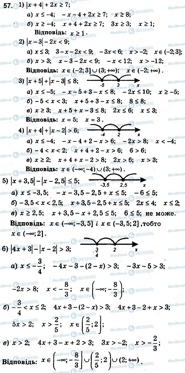 ГДЗ Алгебра 9 класс страница 57