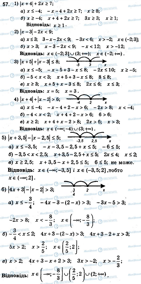 ГДЗ Алгебра 9 клас сторінка 57