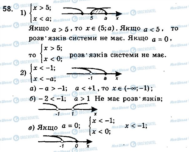 ГДЗ Алгебра 9 класс страница 58