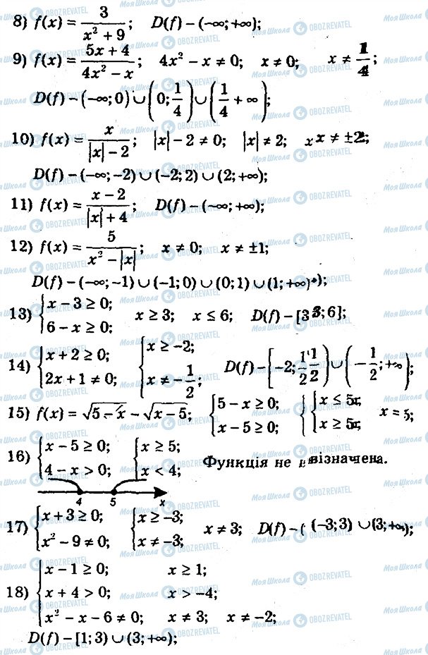 ГДЗ Алгебра 9 клас сторінка 67