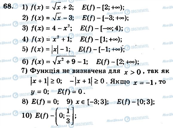 ГДЗ Алгебра 9 класс страница 68