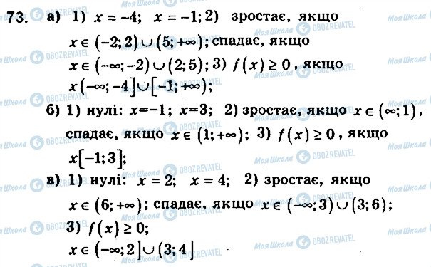 ГДЗ Алгебра 9 класс страница 73