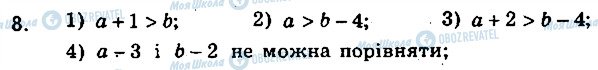 ГДЗ Алгебра 9 клас сторінка 8