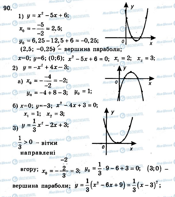 ГДЗ Алгебра 9 клас сторінка 90