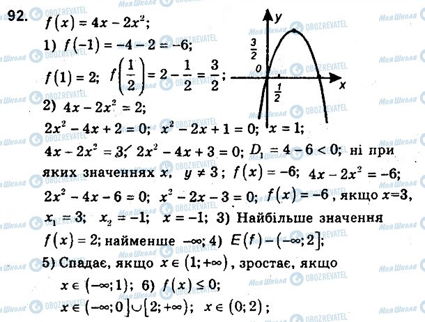 ГДЗ Алгебра 9 клас сторінка 92