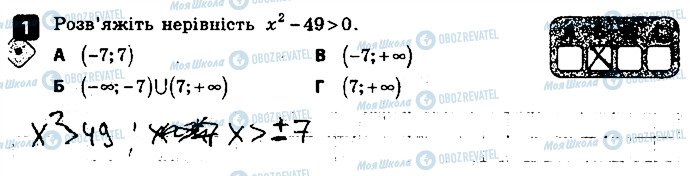 ГДЗ Алгебра 9 клас сторінка 1