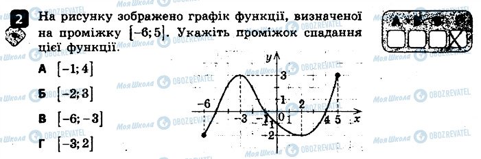 ГДЗ Алгебра 9 клас сторінка 2