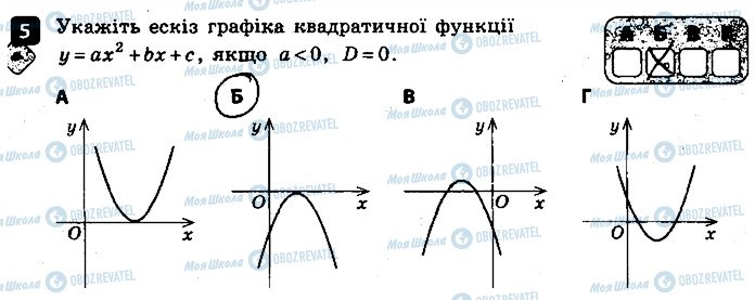 ГДЗ Алгебра 9 класс страница 5