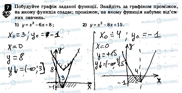 ГДЗ Алгебра 9 клас сторінка 7