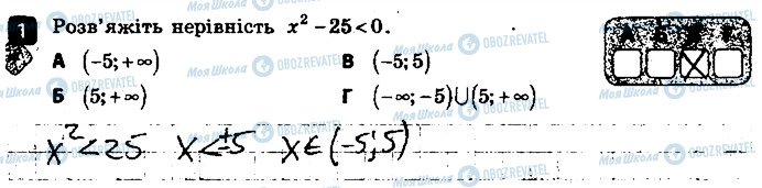 ГДЗ Алгебра 9 клас сторінка 1