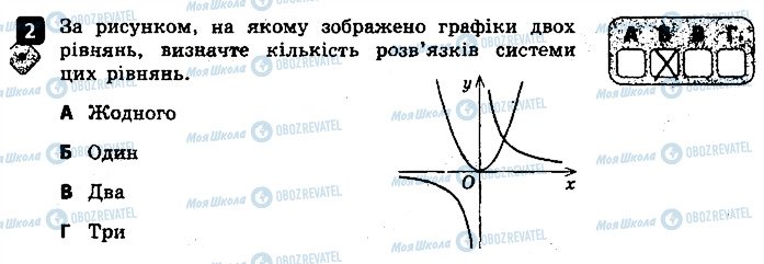 ГДЗ Алгебра 9 класс страница 2